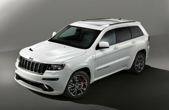 White Jeep Grand Cherokee Srt Wallpaper HD