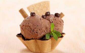 Ice Cream Computer Wallpaper Desktop Background Id