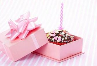Wallpaper BirtHDay Candle Box Cupcake Bow Desktop