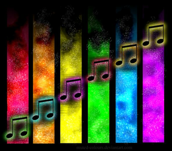 Music Notes Wallpaper Clipart Panda Image