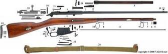 Most Ed Mosin Nagant Wallpaper 4k