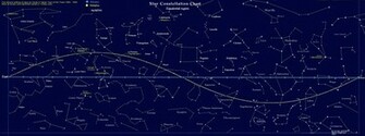 Constellations Wallpaper