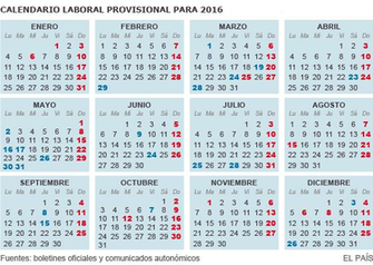 El Calendario Laboral De Tiene Ocho D As Festivos En Toda
