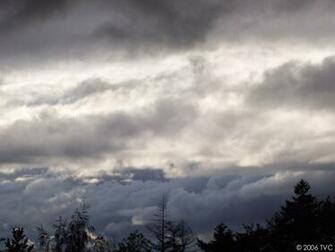 Storm Clouds Desktop Chillcover