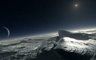 Wallpaper Pluto Planet Dwarf Trans
