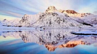 Sky Lake Water Reflection High Definition Wallpaper HD