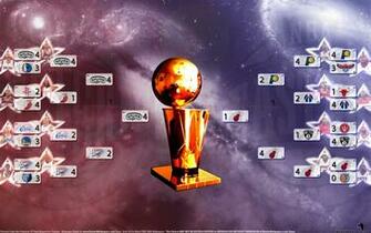 Uncategorized Nba Wallpaper Basketball At