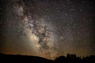 Milky Way Background