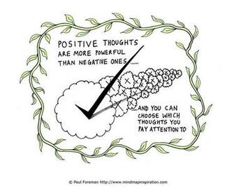 Positive Thoughts Wallpaper Can Make Your Like