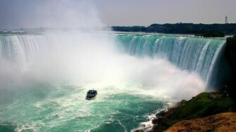 Niagara Falls HD Image Landscapes Wallpaper