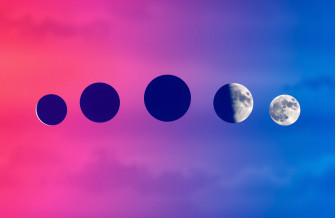 Phases Of The Moon Wallpaper