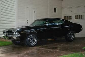 Chevelle Graphics And Comments