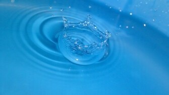 Earth Water Drop Wallpaper Background Quoteko
