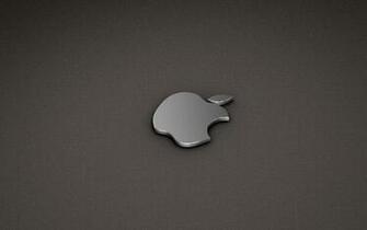 Mac Mini Wallpaper