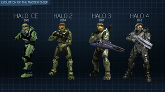 Master Chief Halo Wallpaper HD