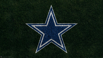 Dallas Cowboys Logo Wallpaper