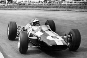 Jim Clark The Trust Promoting Legacy Of