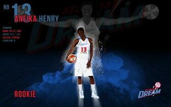 Atlanta Dream Wallpaper Wnba