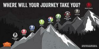Spartan Race New Trifecta Location Hawaii And Giveaway San