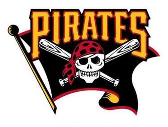 Pittsburgh Pirates Baseball Mlb Fs Wallpaper