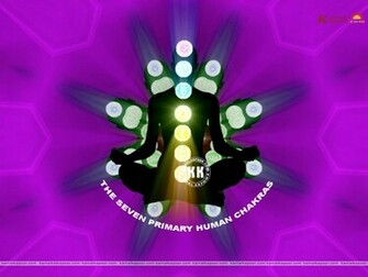 Chakra Wallpaper Throat Root
