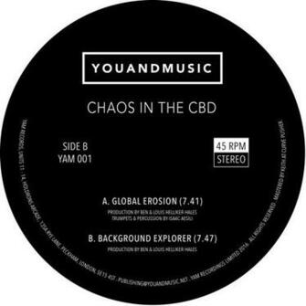 Chaos In The Cbd Global Erosion Background Explorer