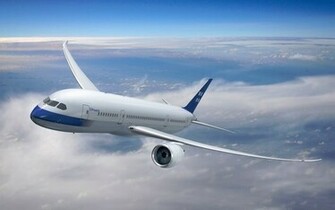 Privatair Wallpaper