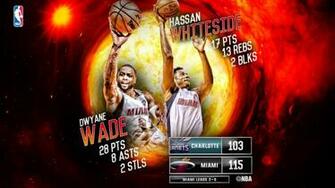 Heatvhornets Who Is Talking About On