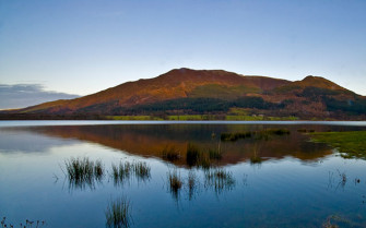 How Well Do You Know Your Lakes Wallpaper