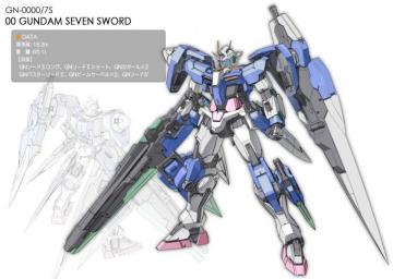 Gundam Mobile Suit Photo