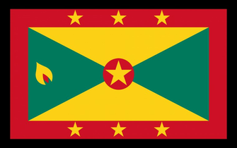 Countries Flags HD Wallpaper Grenada S Flag
