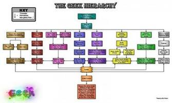 Geek Funny Entertainment HD Desktop Wallpaper