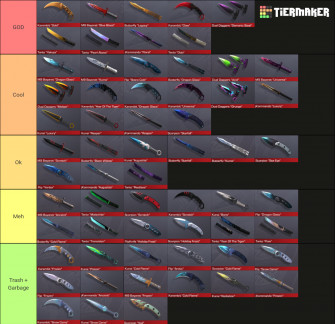 Standoff Knives Tier List Wallpaper