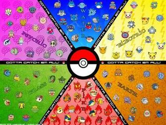 Pokemon All Names Image