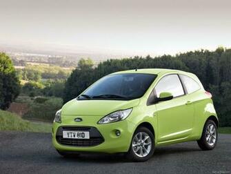 Ford Ka Kb By Motor