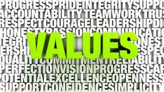Best HD Values Wallpaper