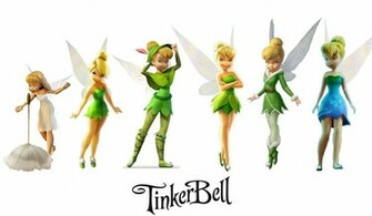 Image For Tinkerbell Wallpaper