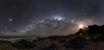 Galaxy Space Starry Sky Stars Wallpaper Background