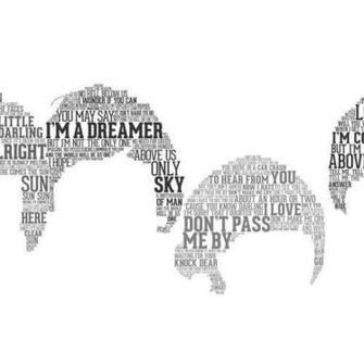 The Beatles Hair Talking Wallpaper For iPad