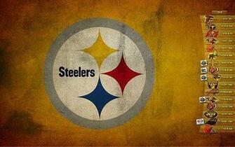 Steelers Wallpaper