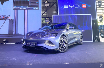 Byd Seal Malaysia Wallpaper