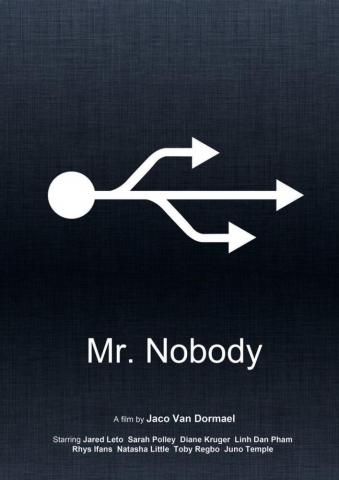 Mr Nobody Minimal Movie Poster Posters