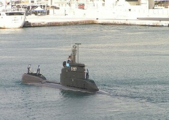 Explore The Collection Warships Submarine