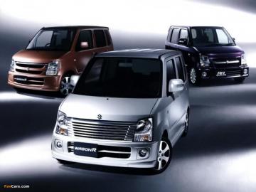 Suzuki Wagon R Wallpaper