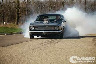Pin Camaro Burnout Wallpaper Ethan Marcus September