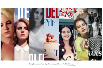 Lana Del Rey Album Collage Landscape Poster Defining