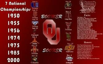 Thread Desktop Background Ou Football Schedule