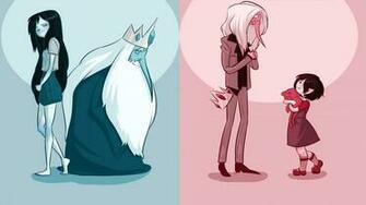 Adventure Time Wallpaper High Definition Quality