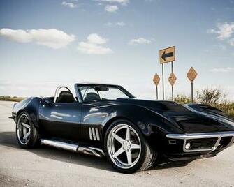 Corvette C3 Wallpaper