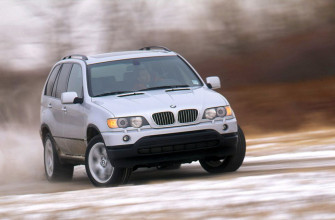 Photos Of The Bmw X5